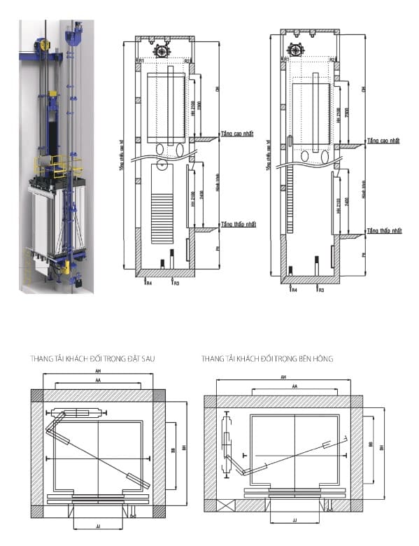 Cấu tạo thang myas không phòng máy